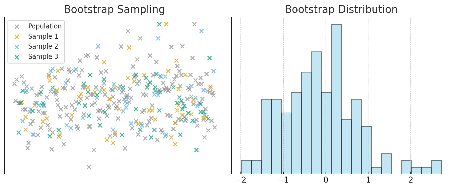 Quantitative assessment of spatial heterogeneity in extreme snowfall ...