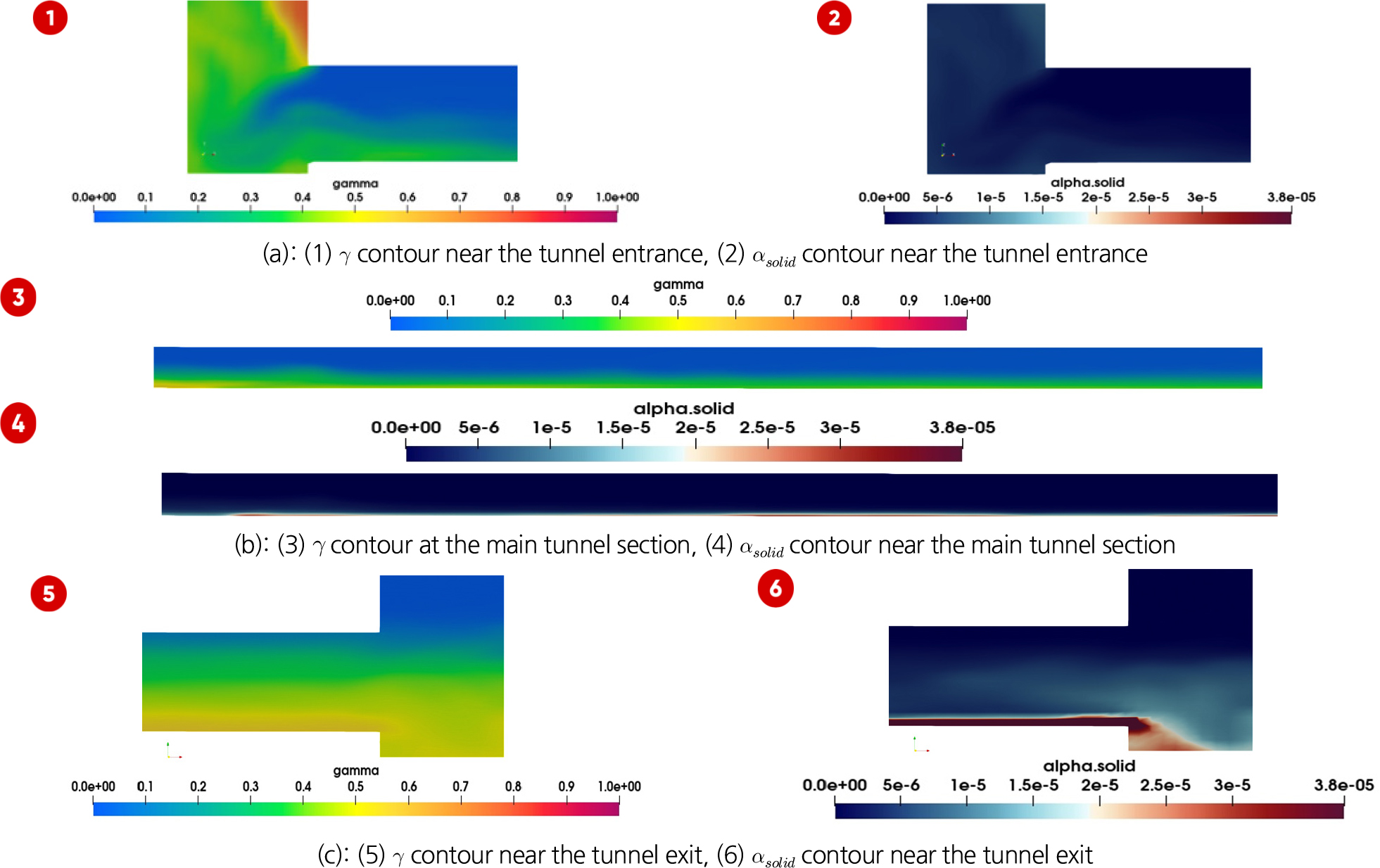 OpenFOAM-based design and deposition induction performance analysis of ...